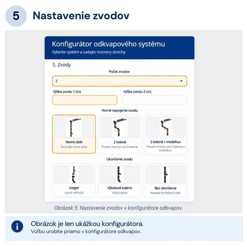 Konfigurátor odkvapov - ukážka - počet zvodov